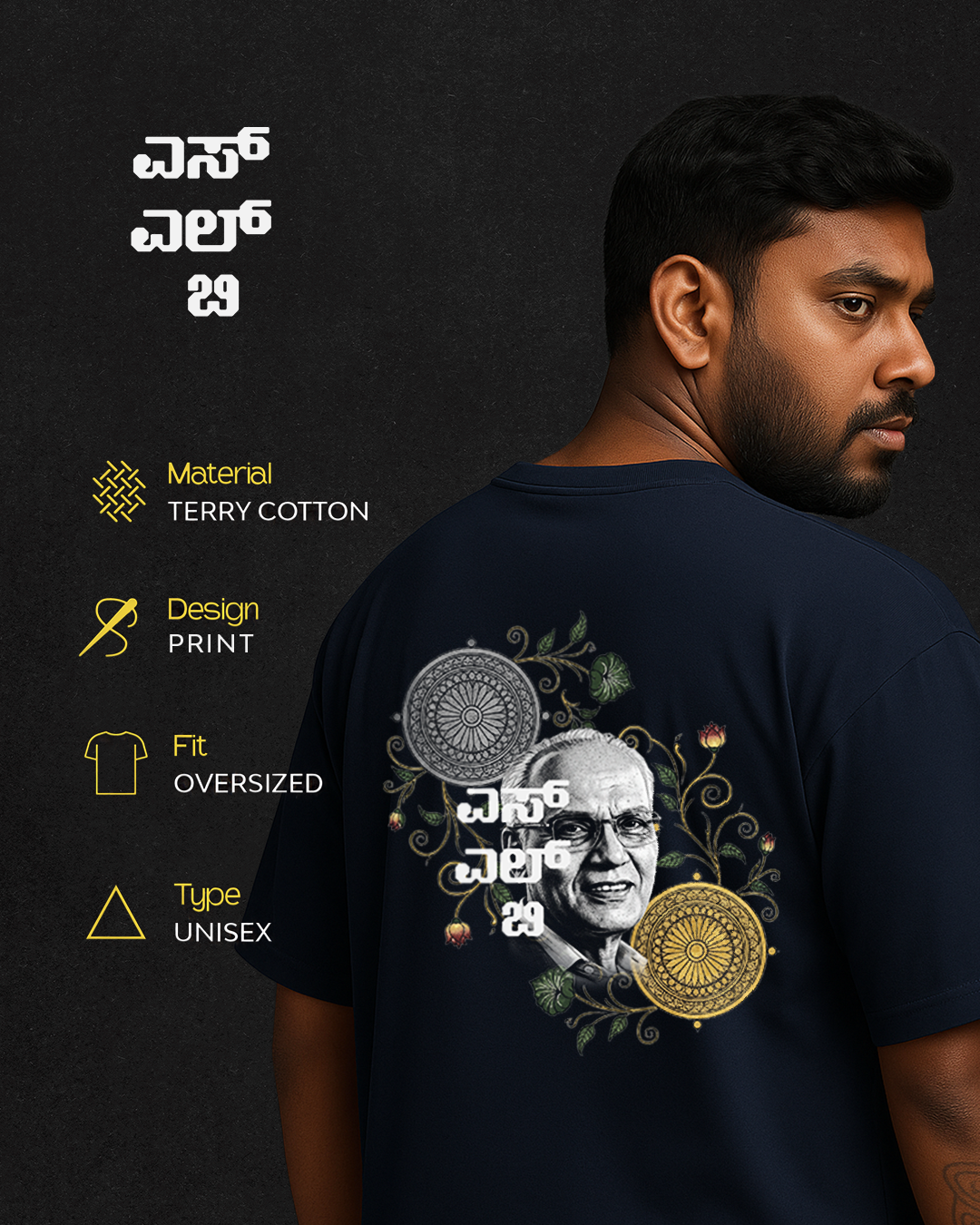 SL Bhyrappa's Chakras